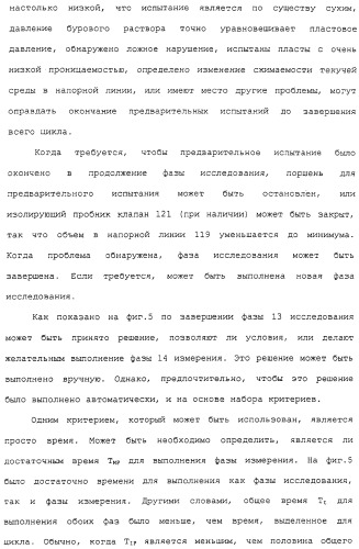 Способ оценки подземного пласта (варианты) и скважинный инструмент для его осуществления (патент 2316650)