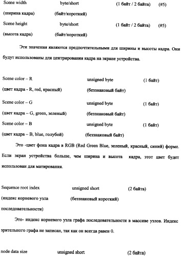 Способ доставки информационного содержания к медиа-устройствам и аппаратура для его осуществления (патент 2339175)