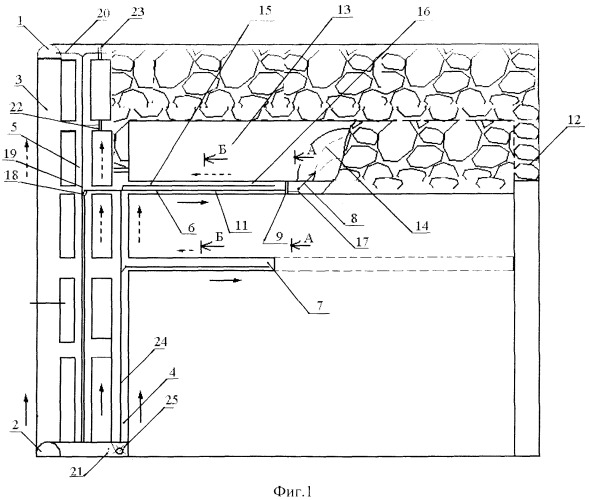 Способ выемки угля подэтажной гидроотбойкой с попутной добычей метана (патент 2411361)