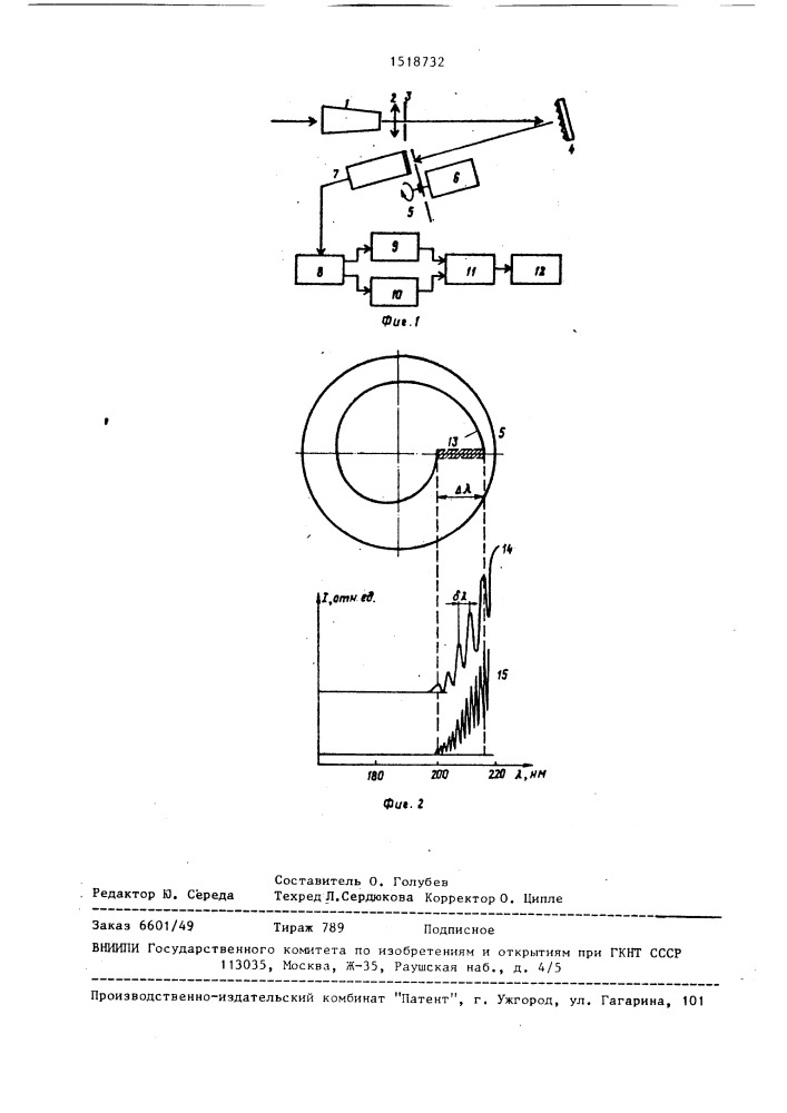 Корреляционный газоанализатор (патент 1518732)