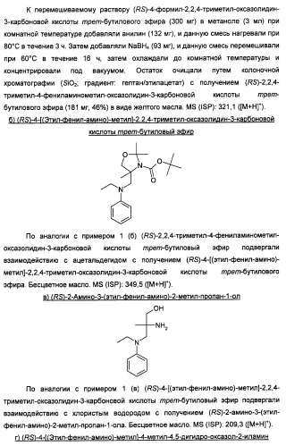 Новые 2-аминооксазолины в качестве лигандов taar1 (патент 2460725)