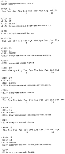 Антитела, сконструированные на основе цистеинов, и их конъюгаты (патент 2412947)