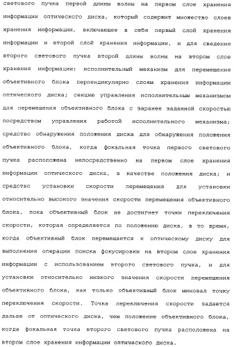 Оптический дисковод и способ управления оптическим дисководом (патент 2334283)