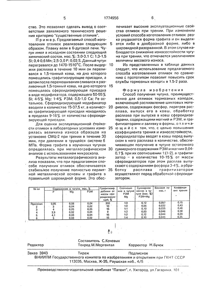 Способ получения чугуна (патент 1774956)