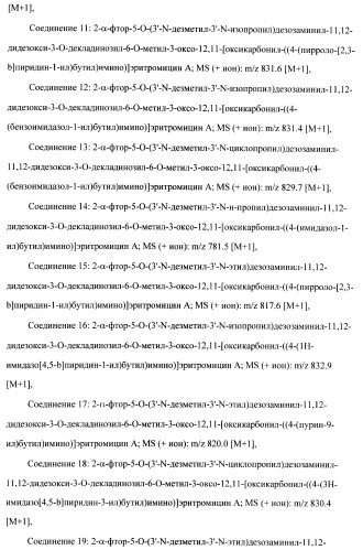 Кетолидные производные в качестве антибактериальных агентов (патент 2397987)