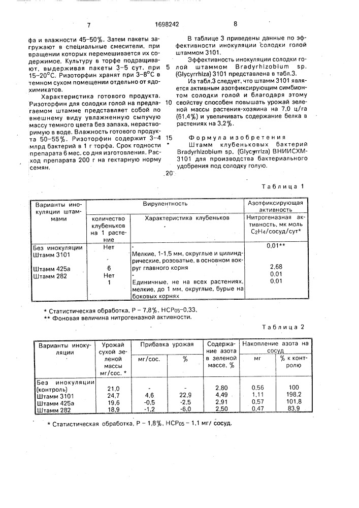 Штамм клубеньковых бактерий вrаdyrнizовiuм sp. (glycyrriza) для производства бактериального удобрения под солодку голую (патент 1698242)