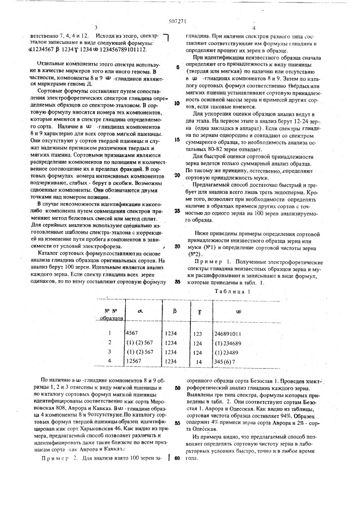 Способ сортовой идентификации зерна и муки пшеницы (патент 507271)
