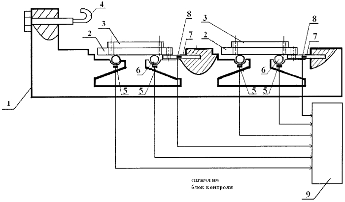 Стенд для проведения тяговых испытаний колесных землеройно-транспортных машин (патент 2591541)
