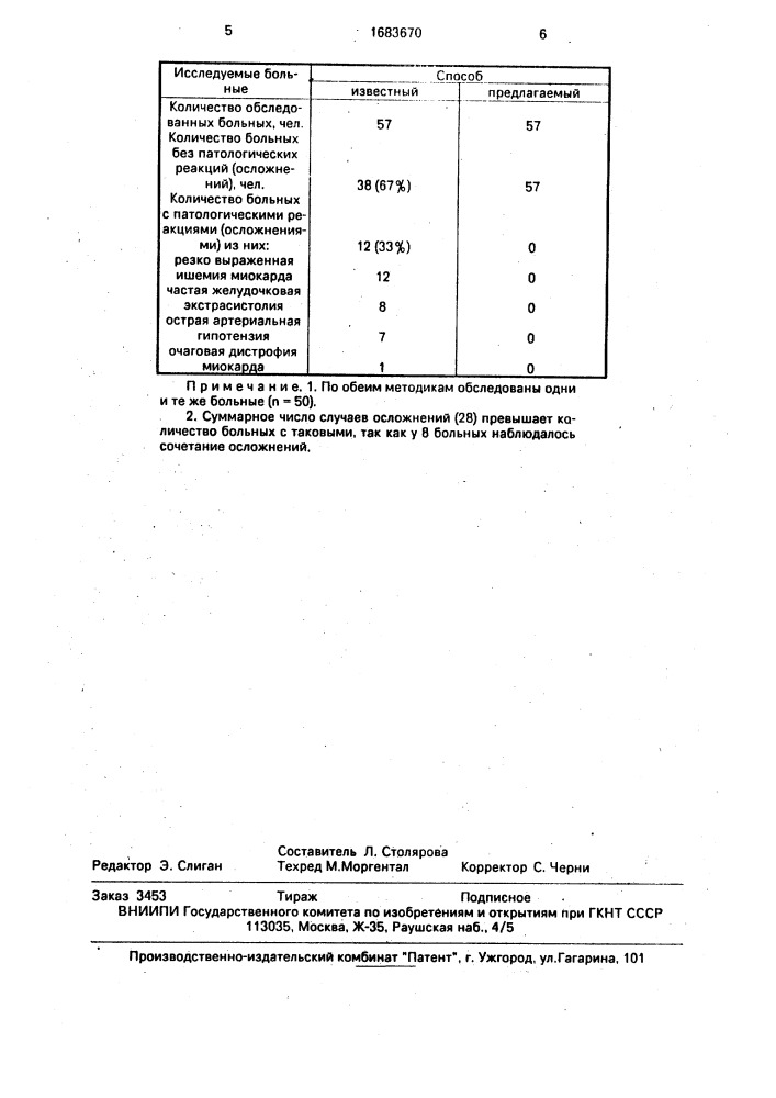 Способ прогнозирования антиангинального эффекта лекарственных средств у больных со стабильной стенокардией напряжения (патент 1683670)