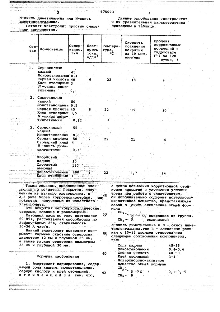 Электролит кадмирования (патент 675093)