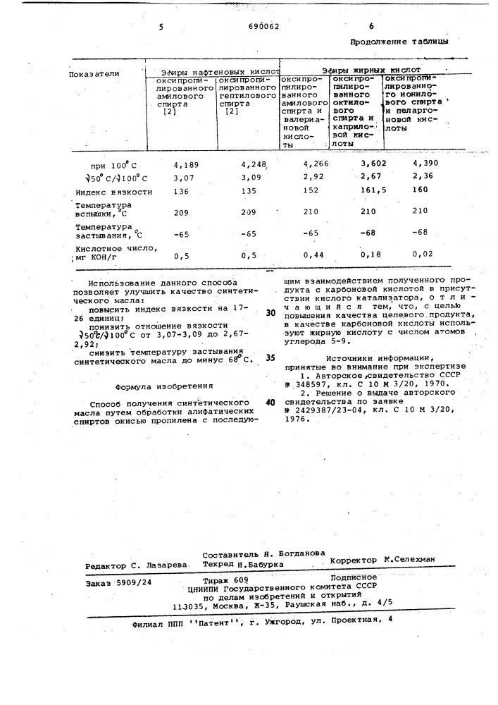 Способ получения синтетического масла (патент 690062)