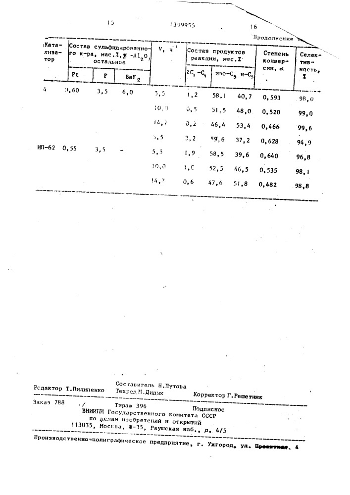 Катализатор для высокотемпературной изомеризации н-пентана (патент 1399955)