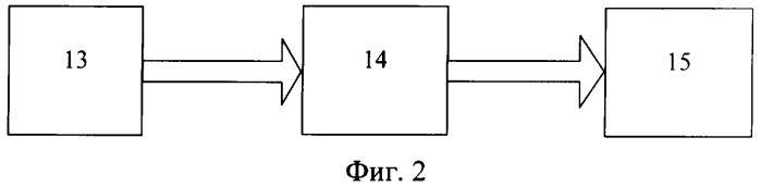 Устройство контроля процесса запрессовки при получении прессового соединения объектов цилиндрической формы (патент 2351450)