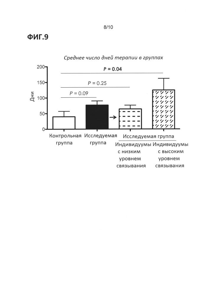 Композиции и способы для β-глюкановой иммунотерапии (патент 2629334)