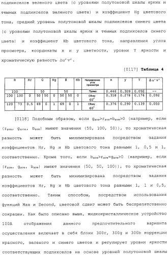 Жидкокристаллическое устройство отображения (патент 2483362)