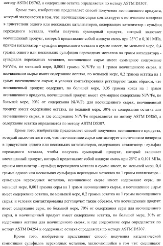 Способы получения неочищенного продукта и водородсодержащего газа (патент 2379331)