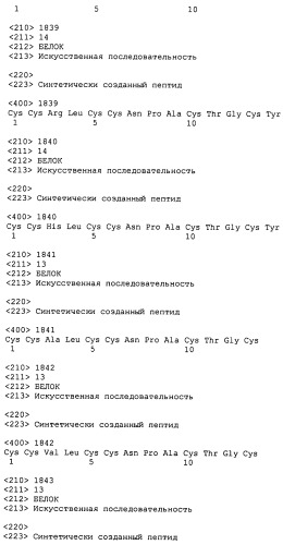 Полипептид для увеличения активности рецептора гуанилатциклазы, фармацевтическая композиция, способ лечения желудочно-кишечного расстройства у пациента, способ повышения активности рецептора гуанилатциклазы у пациента, способ лечения висцеральной боли, способ получения полипептида (варианты), изолированная молекула нуклеиновой кислоты, бактериальный вектор экспрессии и изолированная бактериальная клетка (патент 2433133)