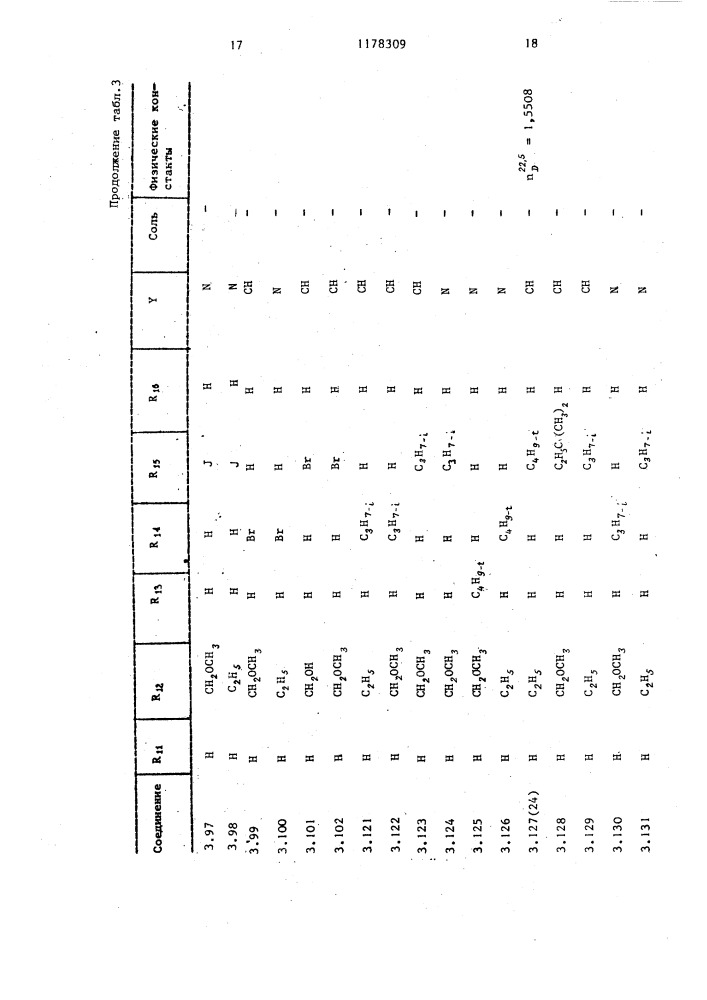 Фунгицидный состав в форме смачивающего порошка (патент 1178309)