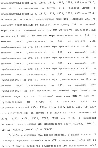 Антитела против сd26 и способы их применения (патент 2486204)