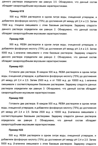 Композиция интенсивного подсластителя с пробиотиками/пребиотиками и подслащенные ею композиции (патент 2428051)