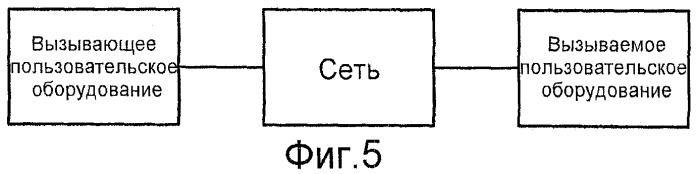 Способ и система для реализации службы мультимедийного сигнала контроля посылки вызова и службы мультимедийной идентификации вызывающего абонента (патент 2434342)