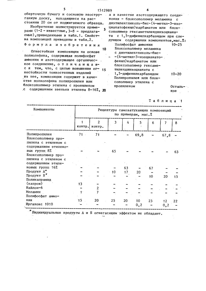 Огнестойкая композиция на основе полиолефина (патент 1512989)