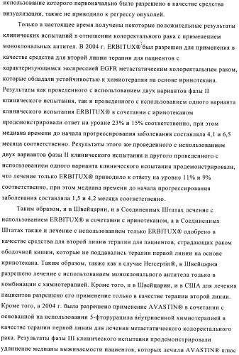 Химерные и гуманизированные антитела к cd44, которые опосредствуют цитотоксичность в отношении раковых клеток (патент 2487723)