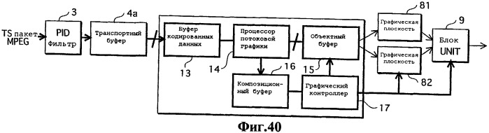 Носитель записи, устройство записи, устройство воспроизведения, способ записи, способ воспроизведения. (патент 2442290)