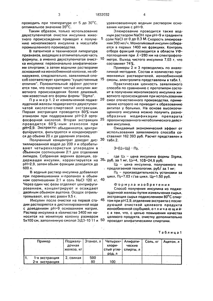 Способ получения инсулина (патент 1832032)