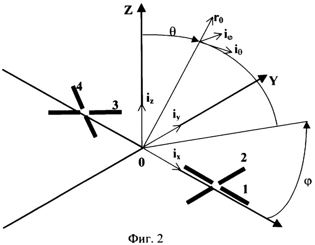 Способ подавления помех при приеме электромагнитной волны круговой поляризации биортогональной антенной системой (патент 2368041)