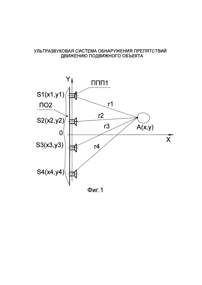 Ультразвуковая система обнаружения препятствий движению подвижного объекта (патент 2634603)