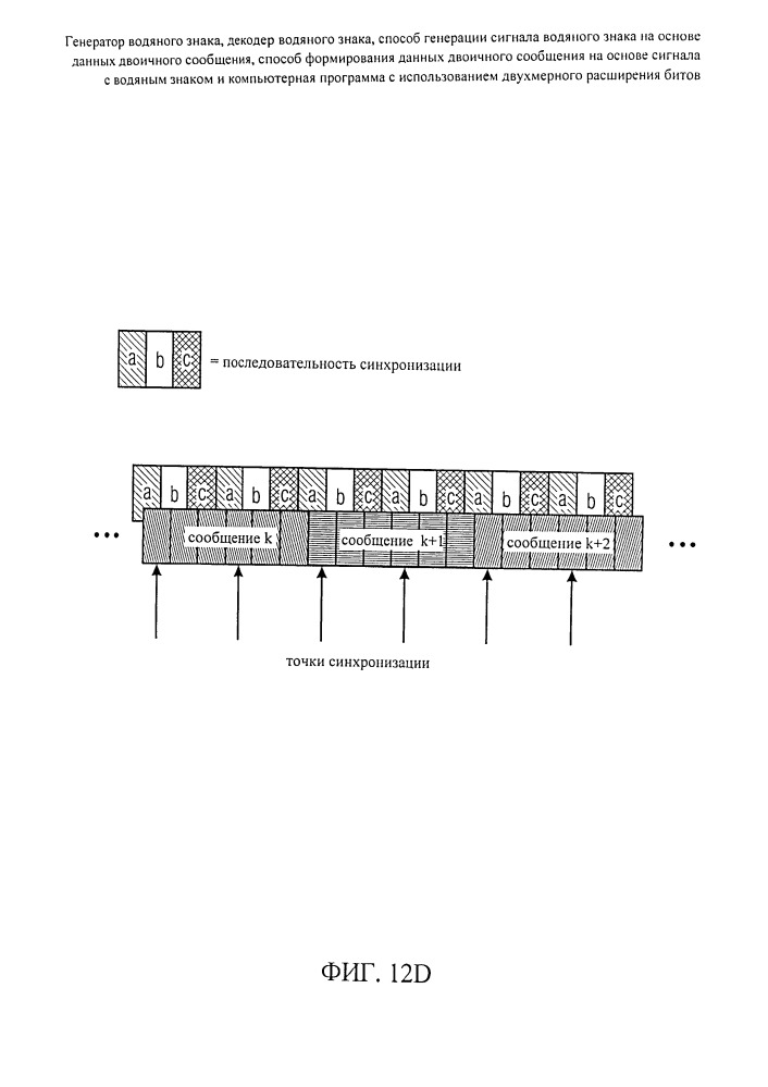 Генератор водяного знака, декодер водяного знака, способ генерации сигнала водяного знака на основе данных двоичного сообщения, способ формирования данных двоичного сообщения на основе сигнала с водяным знаком и компьютерная программа с использованием двухмерного расширения битов (патент 2666647)