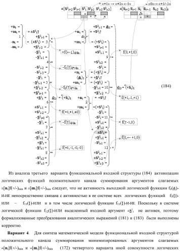 Функциональная входная структура сумматора с процедурой логического дифференцирования d/dn первой промежуточной суммы минимизированных аргументов слагаемых &#177;[ni]f(+/-)min и &#177;[mi]f(+/-)min (варианты русской логики) (патент 2427028)