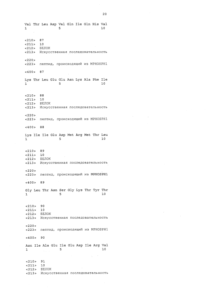 Пептиды mphosph1 и вакцины, включающие их (патент 2612905)