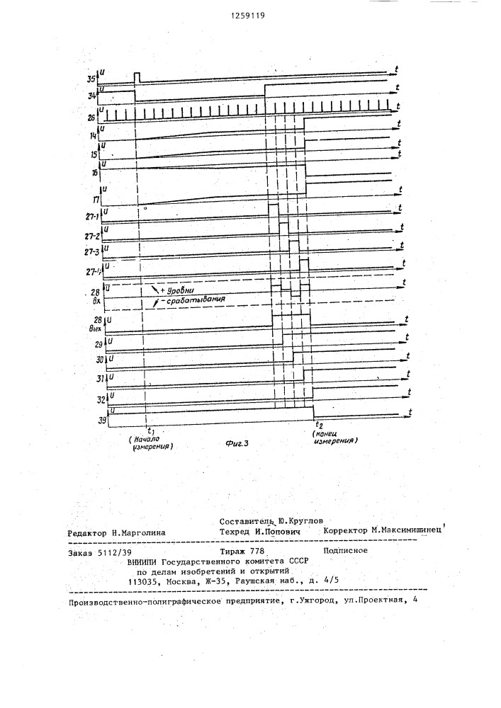 Измерительное устройство к балансировочному станку (патент 1259119)