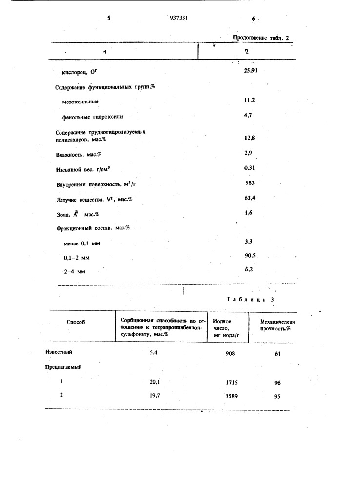 Способ получения сорбента (патент 937331)