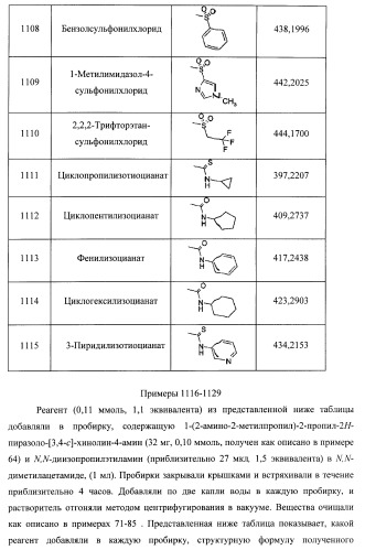 Пиразолопиридины и их аналоги (патент 2426734)