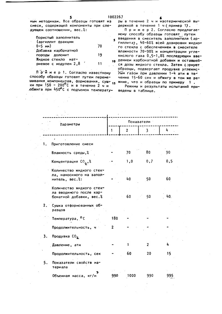 Способ изготовления крупнопористых изделий (патент 1002267)