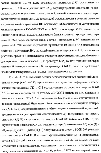 Интегрированный механизм &quot;виппер&quot; подготовки и осуществления дистанционного мониторинга и блокирования потенциально опасных объектов, оснащаемый блочно-модульным оборудованием и машиночитаемыми носителями баз данных и библиотек сменных программных модулей (патент 2315258)