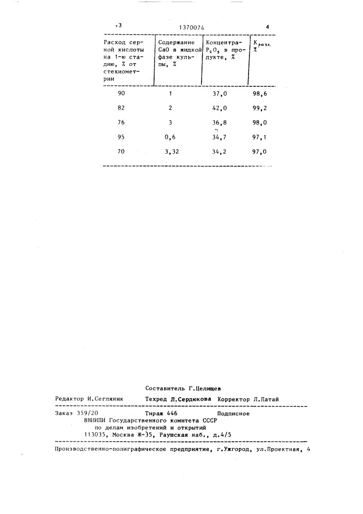 Способ получения фосфорной кислоты (патент 1370074)