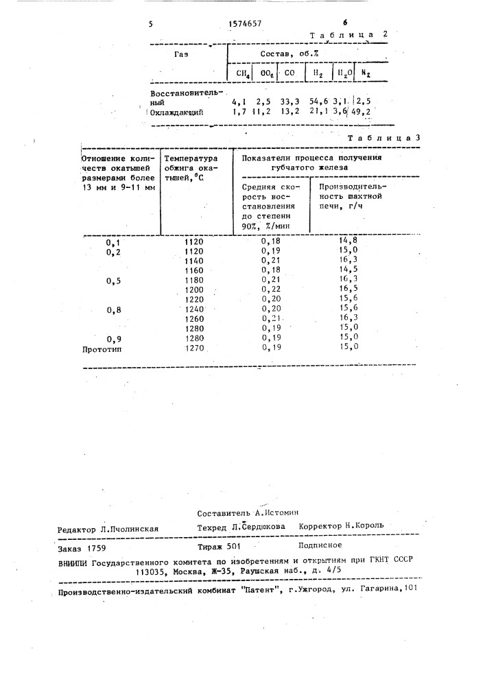 Способ получения обожженных окатышей (патент 1574657)