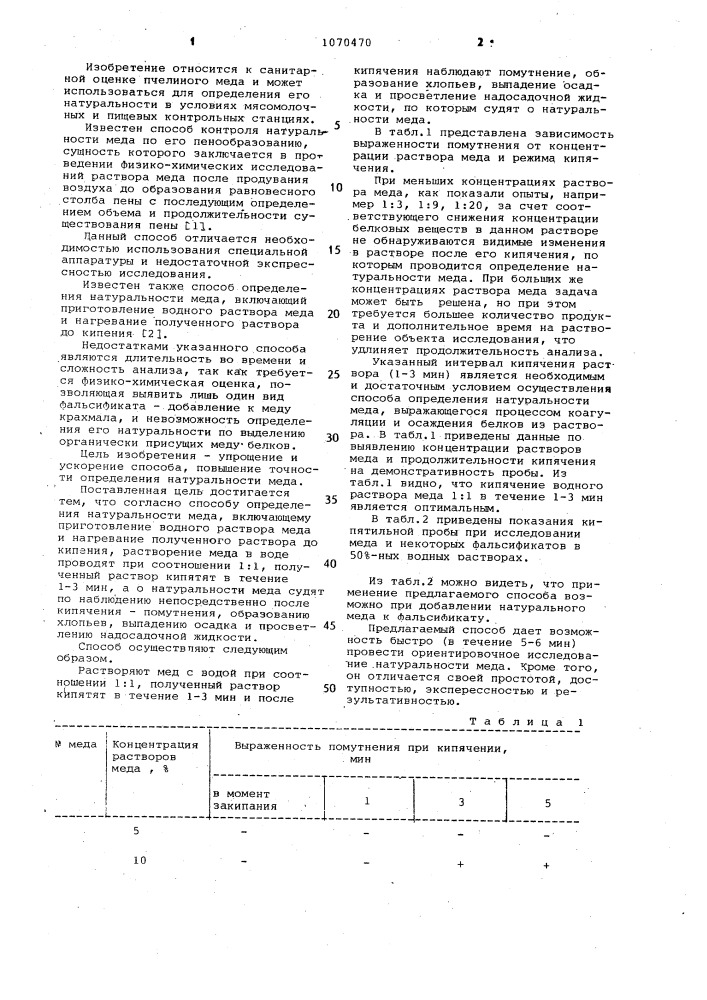 Способ определения натуральности меда (патент 1070470)