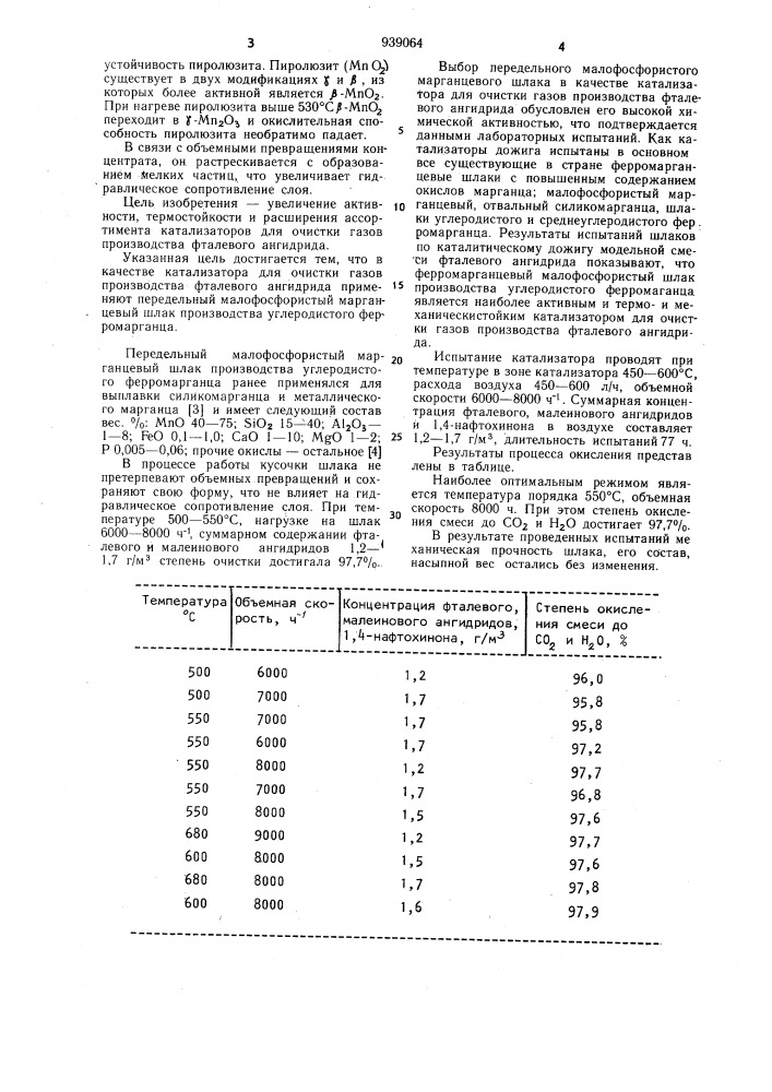 Катализатор для очистки газов производства фталевого ангидрида (патент 939064)