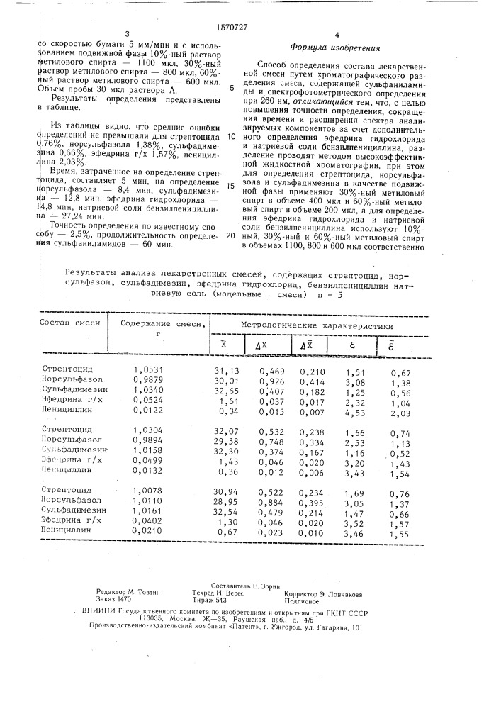 Способ определения состава лекарственной смеси (патент 1570727)