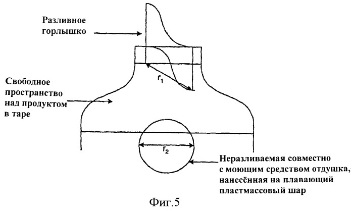 Продукт для стирки (варианты) (патент 2392301)