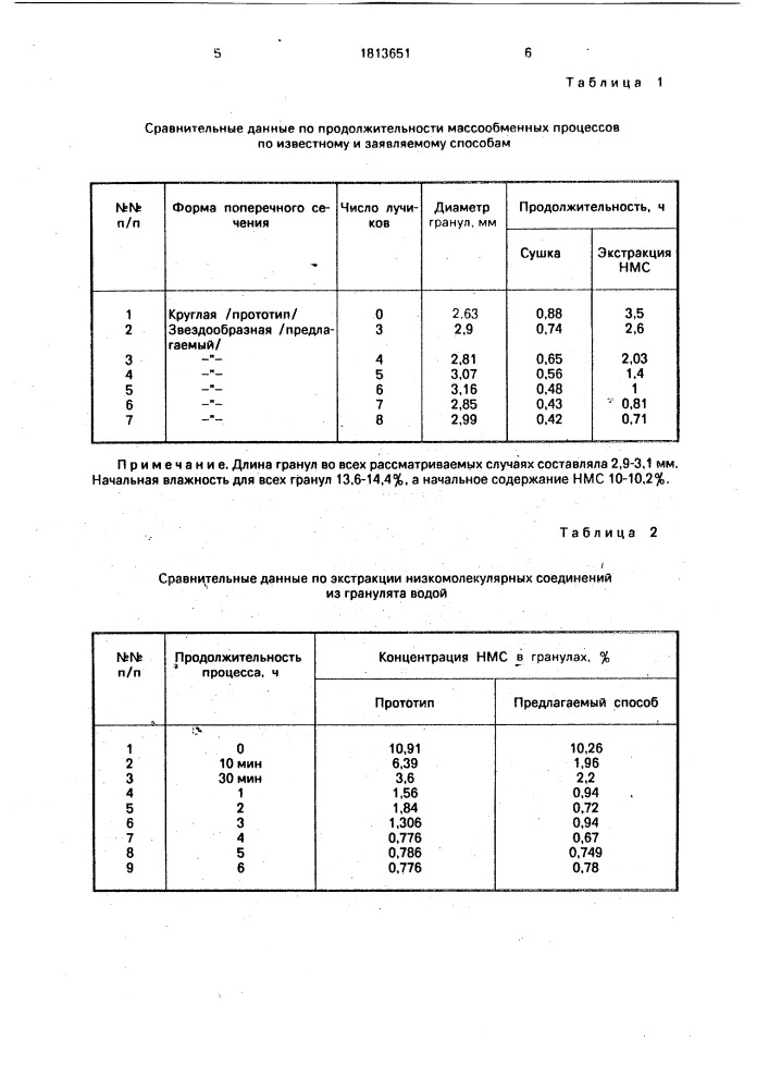 Способ получения поликапроамидного гранулята (патент 1813651)