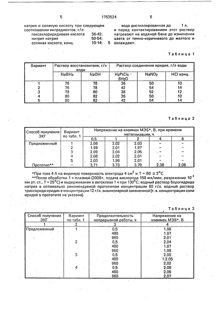 Способ изготовления электрокаталитической группы (патент 1763524)