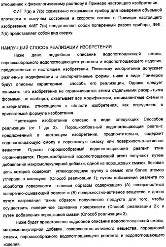 Твердый водопоглощающий реагент и способ его изготовления, и водопоглощающее изделие (патент 2355370)