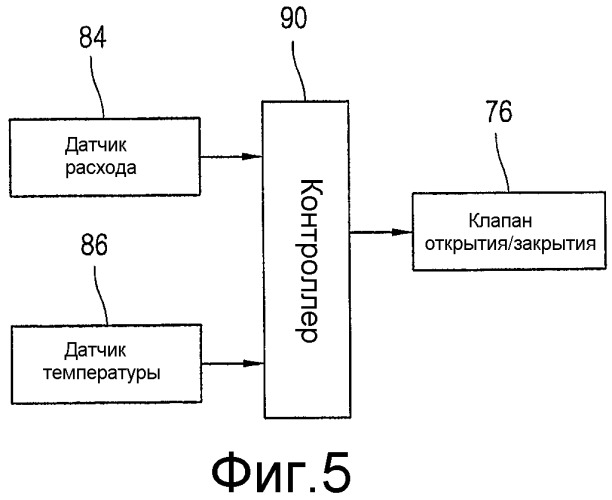 Система топливного элемента и способ управления ею (патент 2325009)