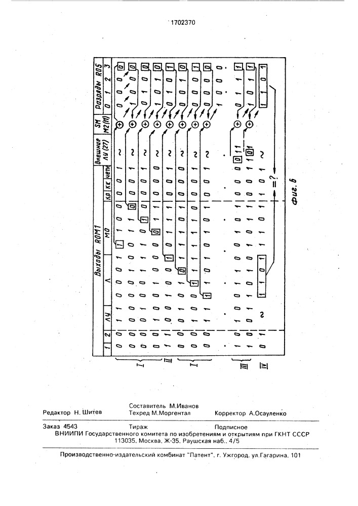 Микропрограммное устройство управления с контролем (патент 1702370)